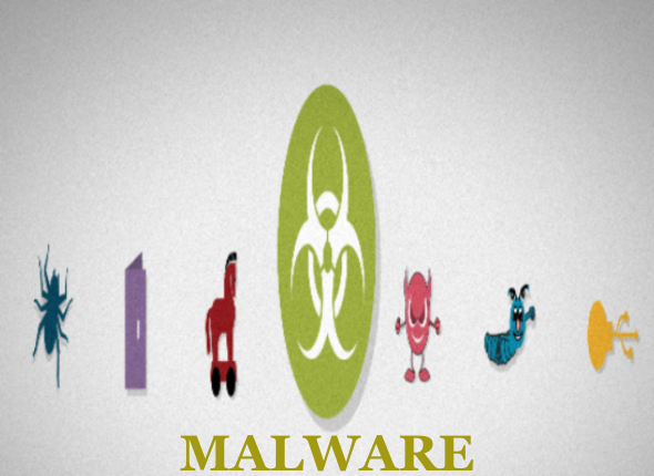 Virus, Worm, Trojan, Backdoor & Antivirus-Malware and Security